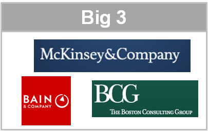 Big 3 consulting firms AlumnEye  AlumnEye Preparation 